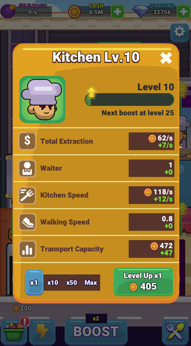 The Kitchen Level 10 panel has its own production and capacity entries. More kitchen output may not help if transport is the limiting stage.